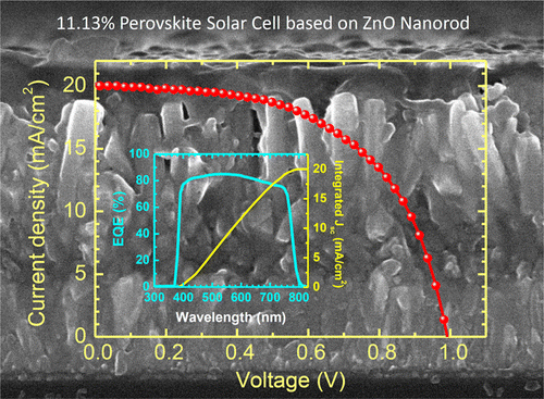 ���ѿ�̫���ܵ������Ч��QE