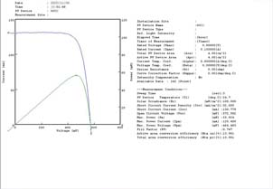 ̫���ܵ��I-V��������/��������/������ѹ����