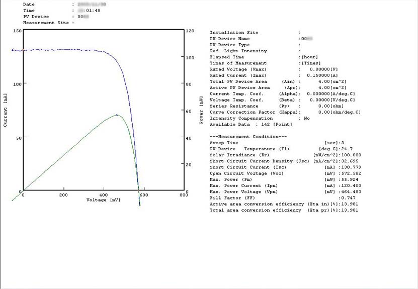 ̫���ܵ��I-V�������߲��Ա���,�������Բ�������,������ѹ���߲��Ա���