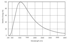 ±�ٵƹ�Դ��������